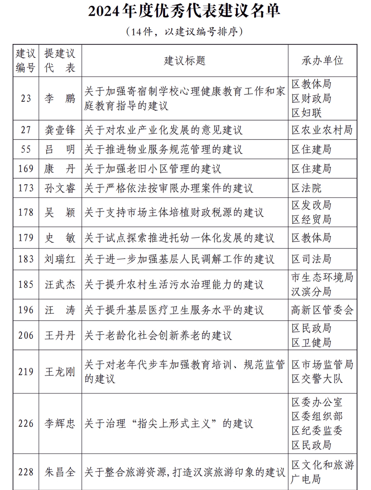 微信截图_20250318153322.png